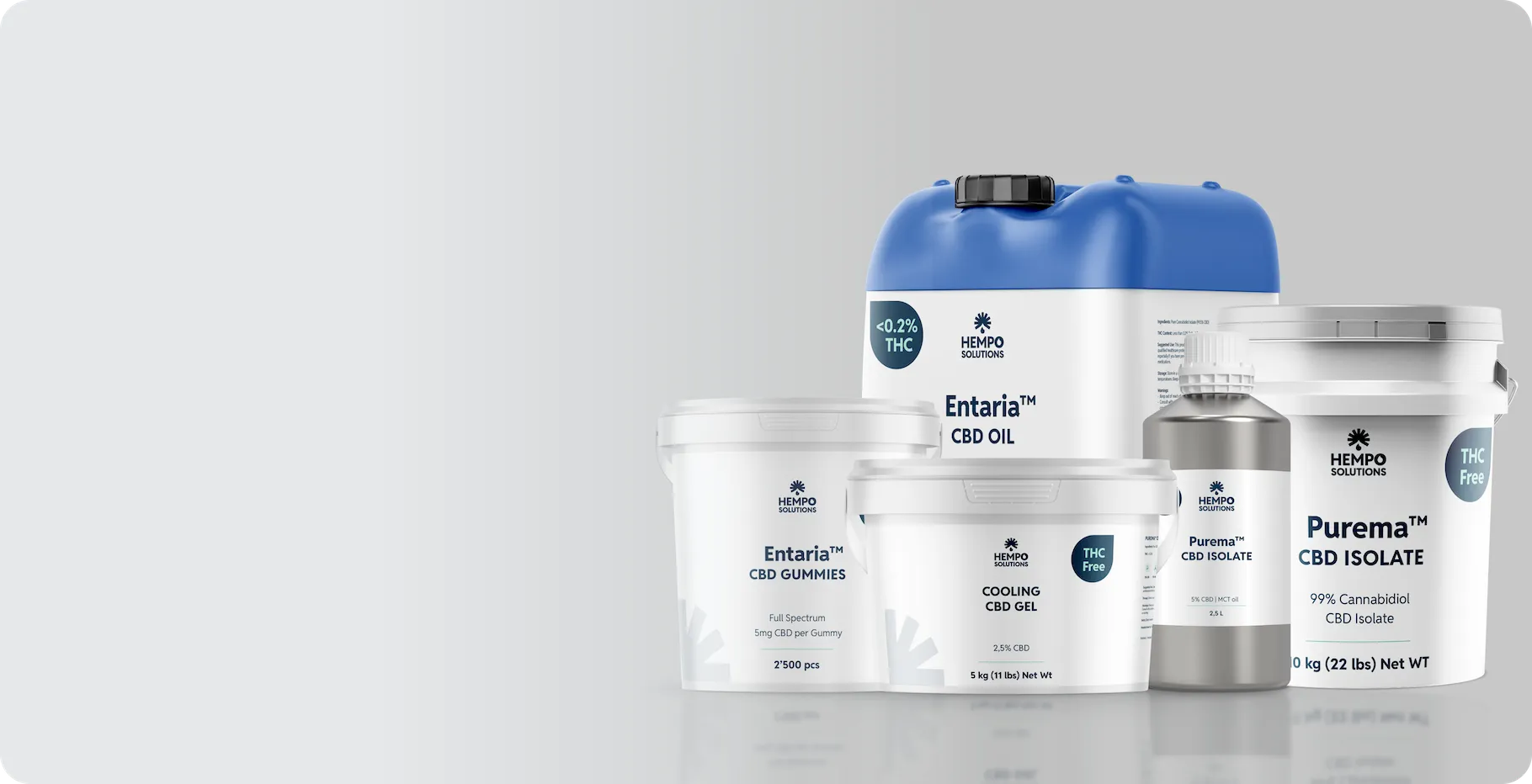 Wholesale cbd products manufacturing in bulk Hempo solutions